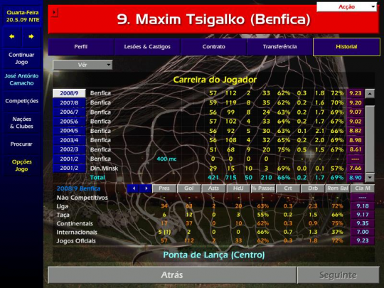 championship manager 01 02 update